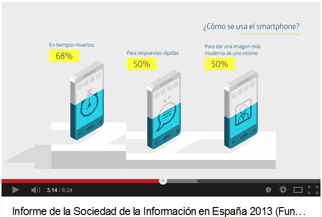 Soc-Informacion-España-1